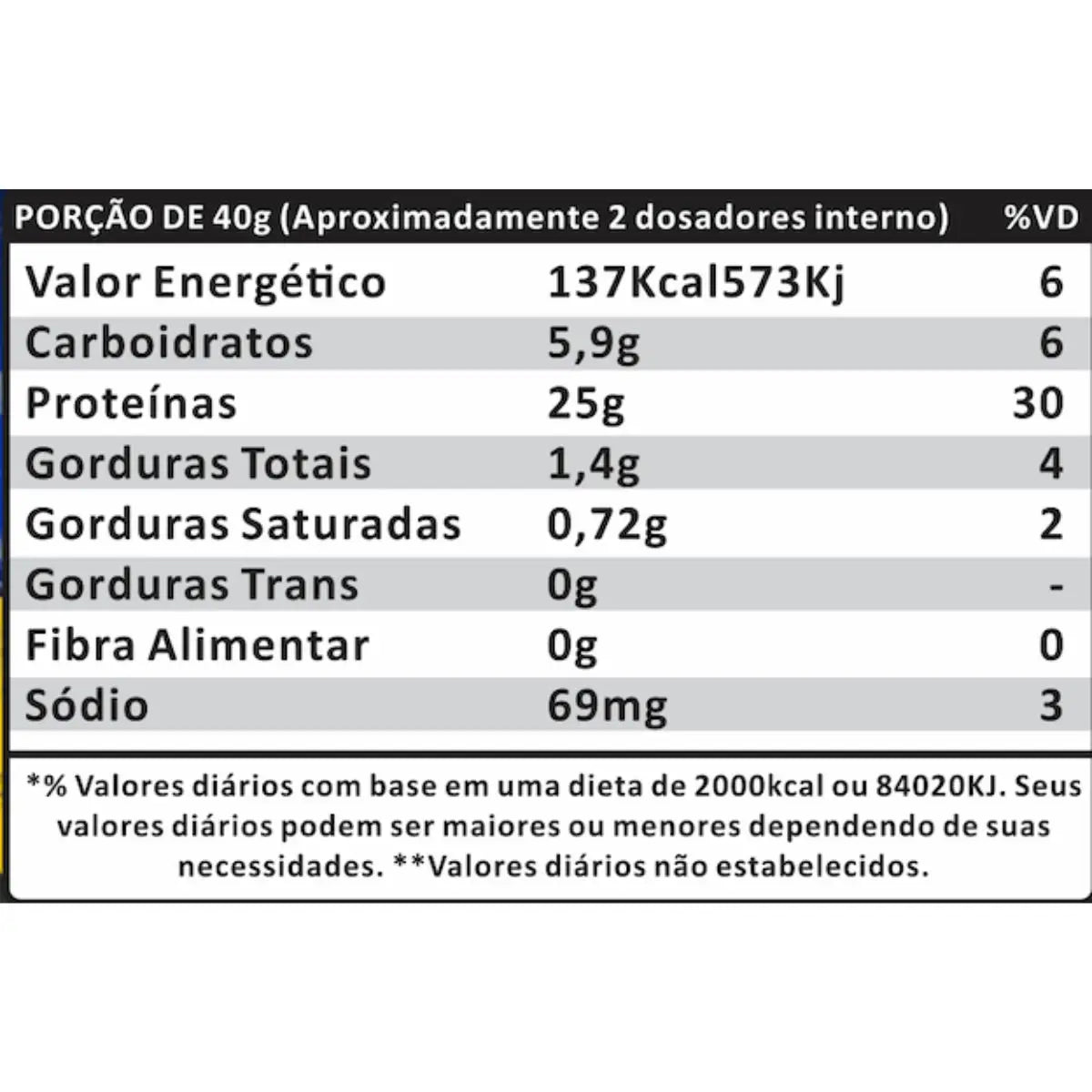 VitaCare™ Natural Glow: Whey Protein & Collagen Beauty Kit