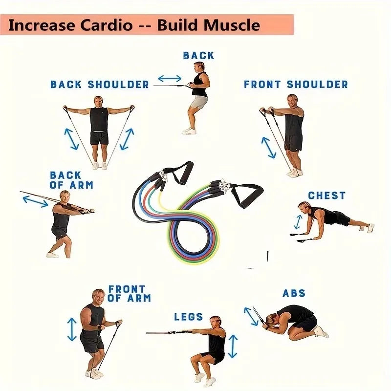 Fitnessband für den Knöchel – Ansicht 5