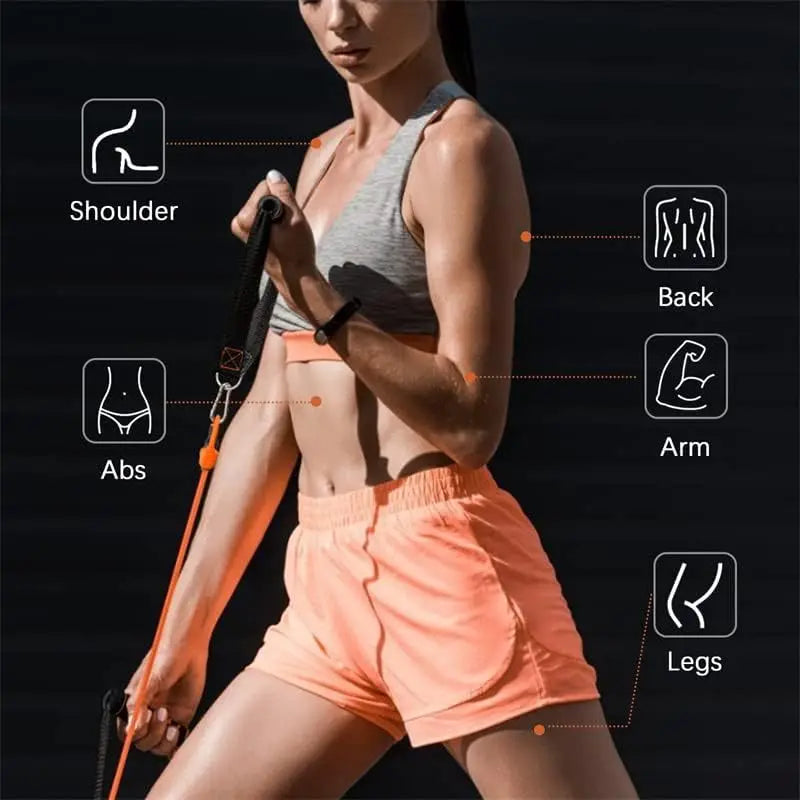 Fitnessband mit Türanker – Ansicht 5