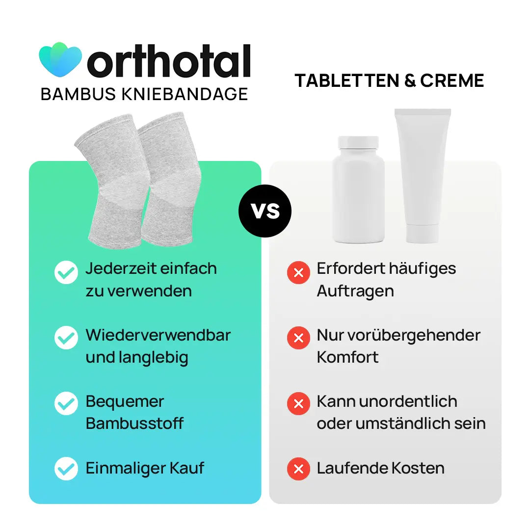 Orthotal Bambus Kniebandage