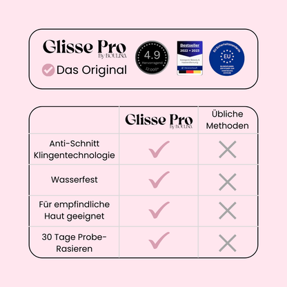 Glisse Pro Premium Damenrasierer