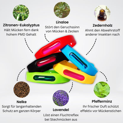 Vital™ Mücken-Abwehrbänder