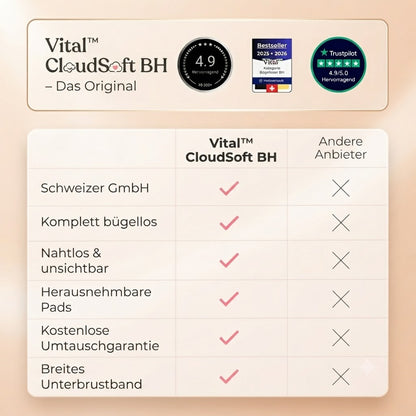 Vital™ CloudSoft BH