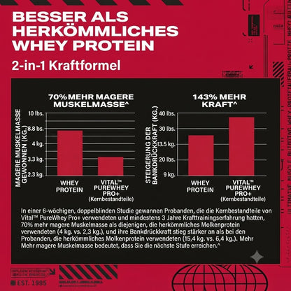 Vital™ PureWhey Pro+ – Premium Whey Protein mit Kreatin