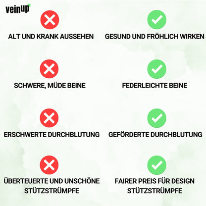 Kompressionsstrümpfe extra breit Blumen