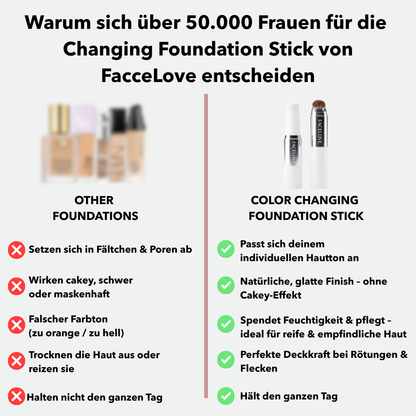 Changing Foundation Stick