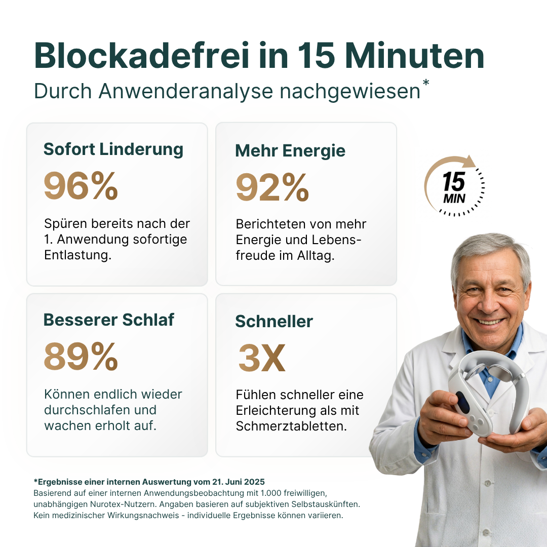 VitaComfort™ 14-in-1 Pro - Elektrisches Nackenmassage-Gerät