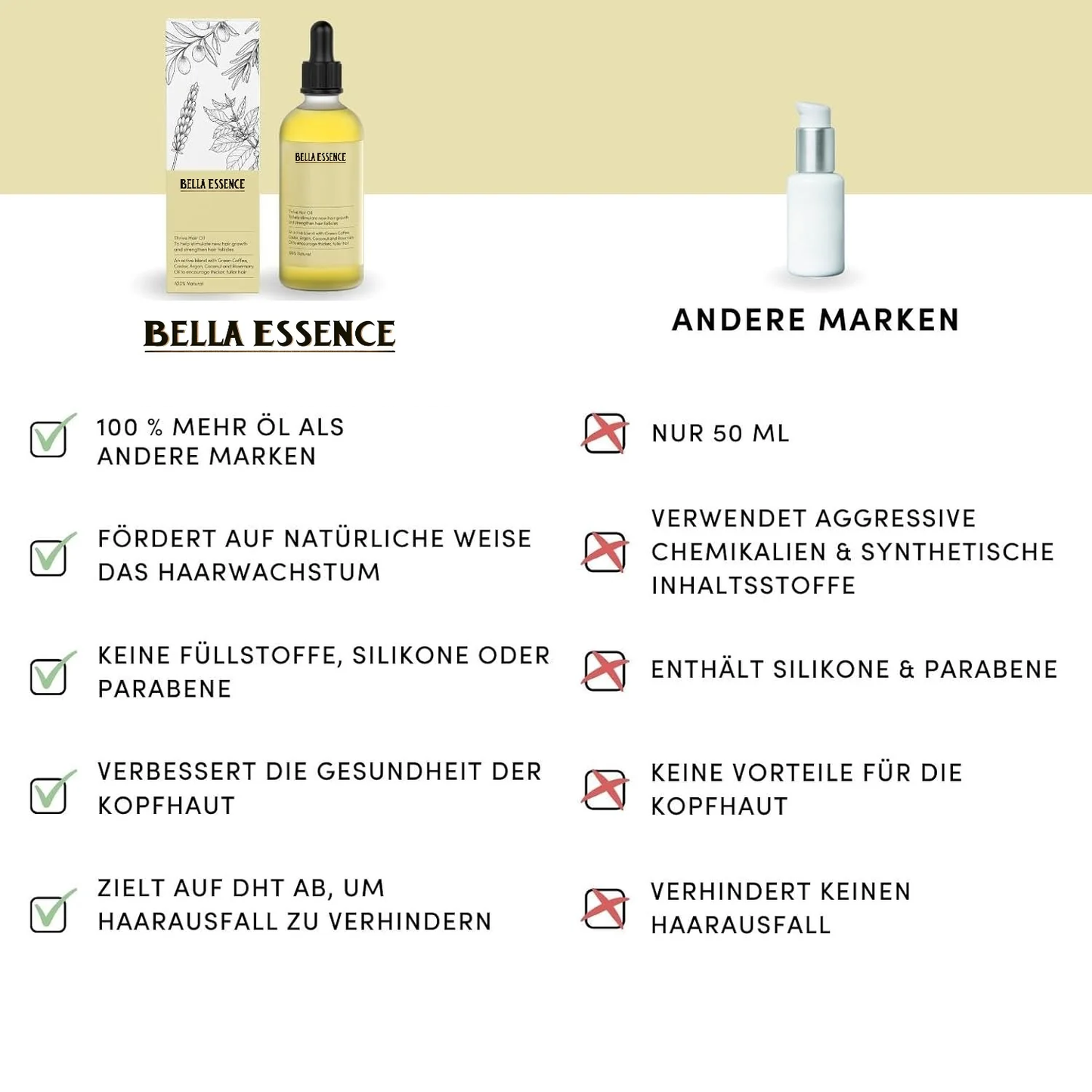 Bella Natural Hair Elixir