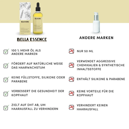 Bella Natural Hair Elixir