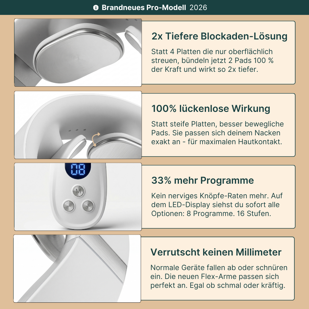 VitaComfort™ 14-in-1 Pro - Elektrisches Nackenmassage-Gerät
