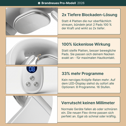 VitaComfort™ 14-in-1 Pro - Elektrisches Nackenmassage-Gerät