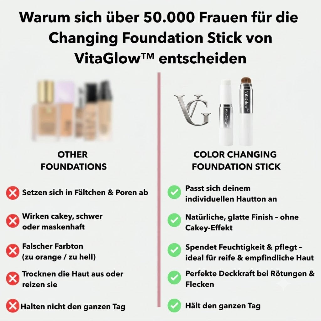 VitaGlow™ Flawless Foundation