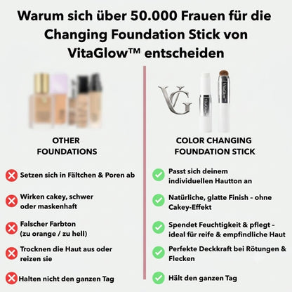 VitaGlow™ Flawless Foundation