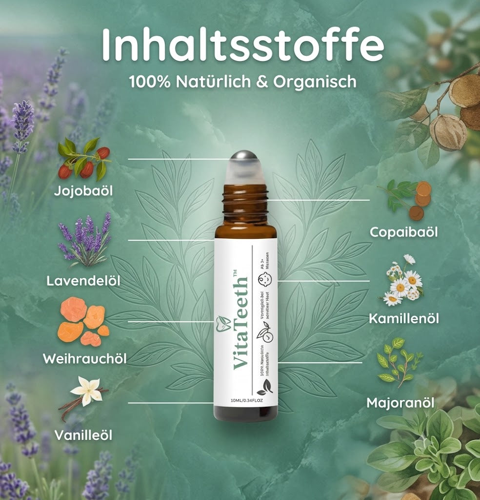 VitaTeeth™ – Sanfte Linderung beim Zahnen