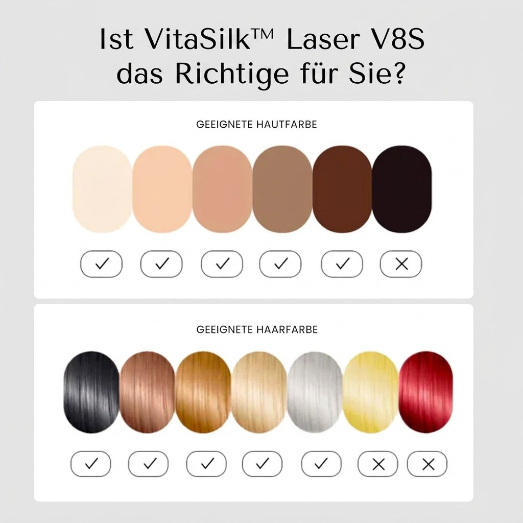 VitaSilk™ Laser
