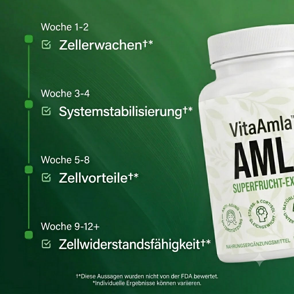 VitaAmla™
