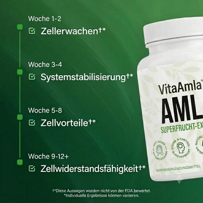 VitaAmla™