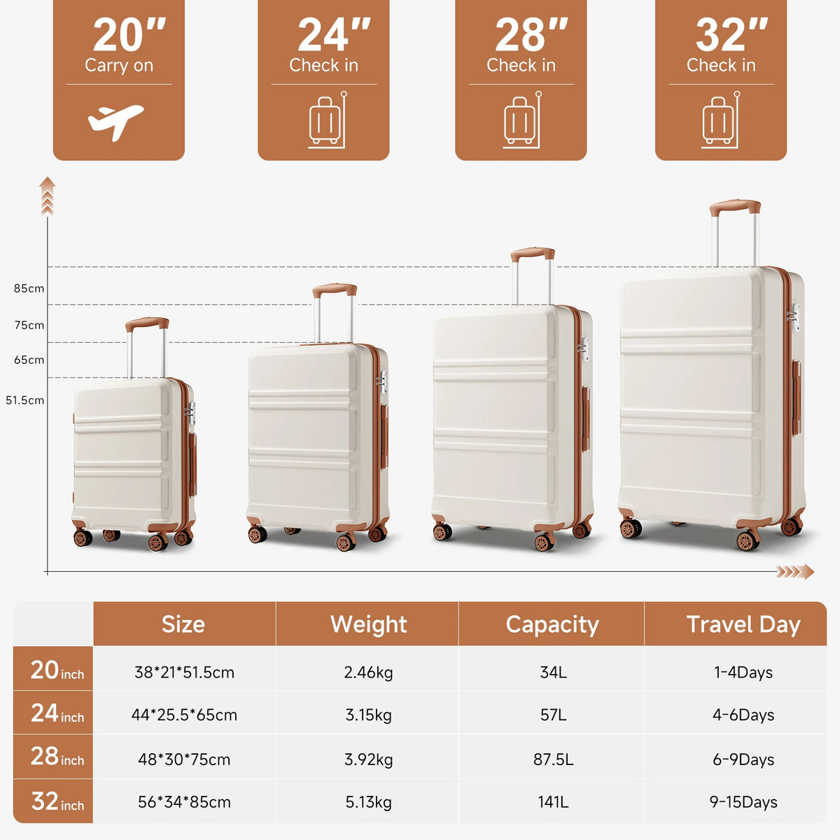 Vital™ AeroShell Heavy-Duty Modular Luggage Set