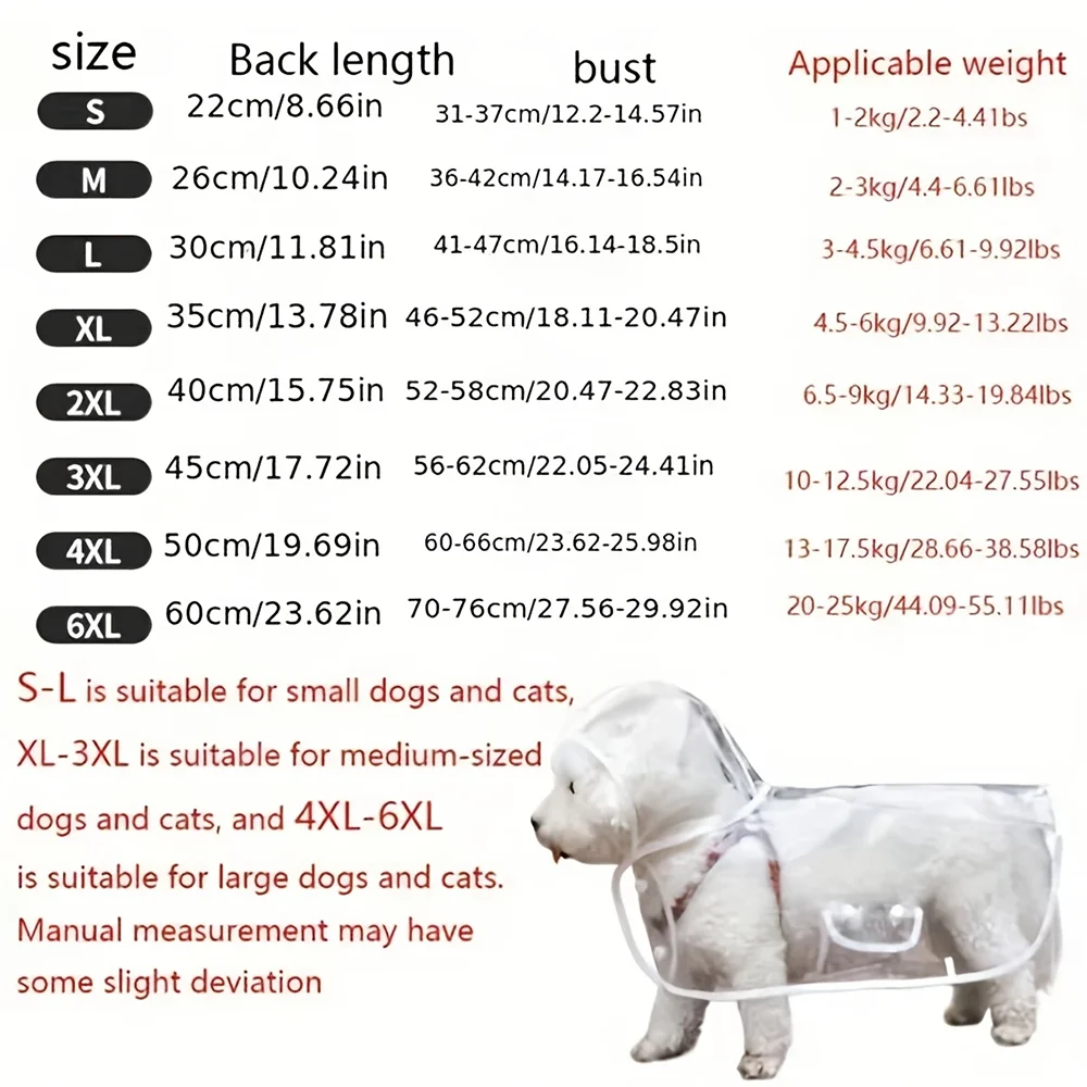 VitaCare™ ClearShield Waterproof Dog Raincoat