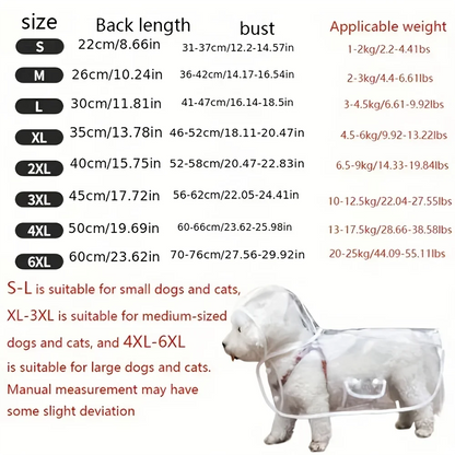VitaCare™ ClearShield Waterproof Dog Raincoat