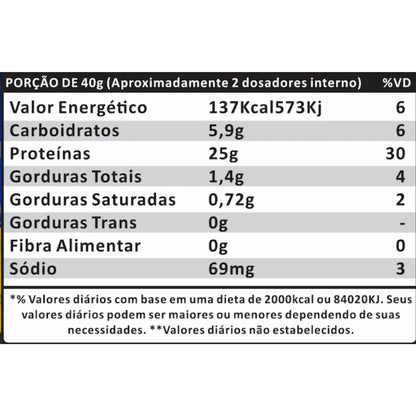 VitaCare™ Natural Glow: Whey Protein & Collagen Beauty Kit