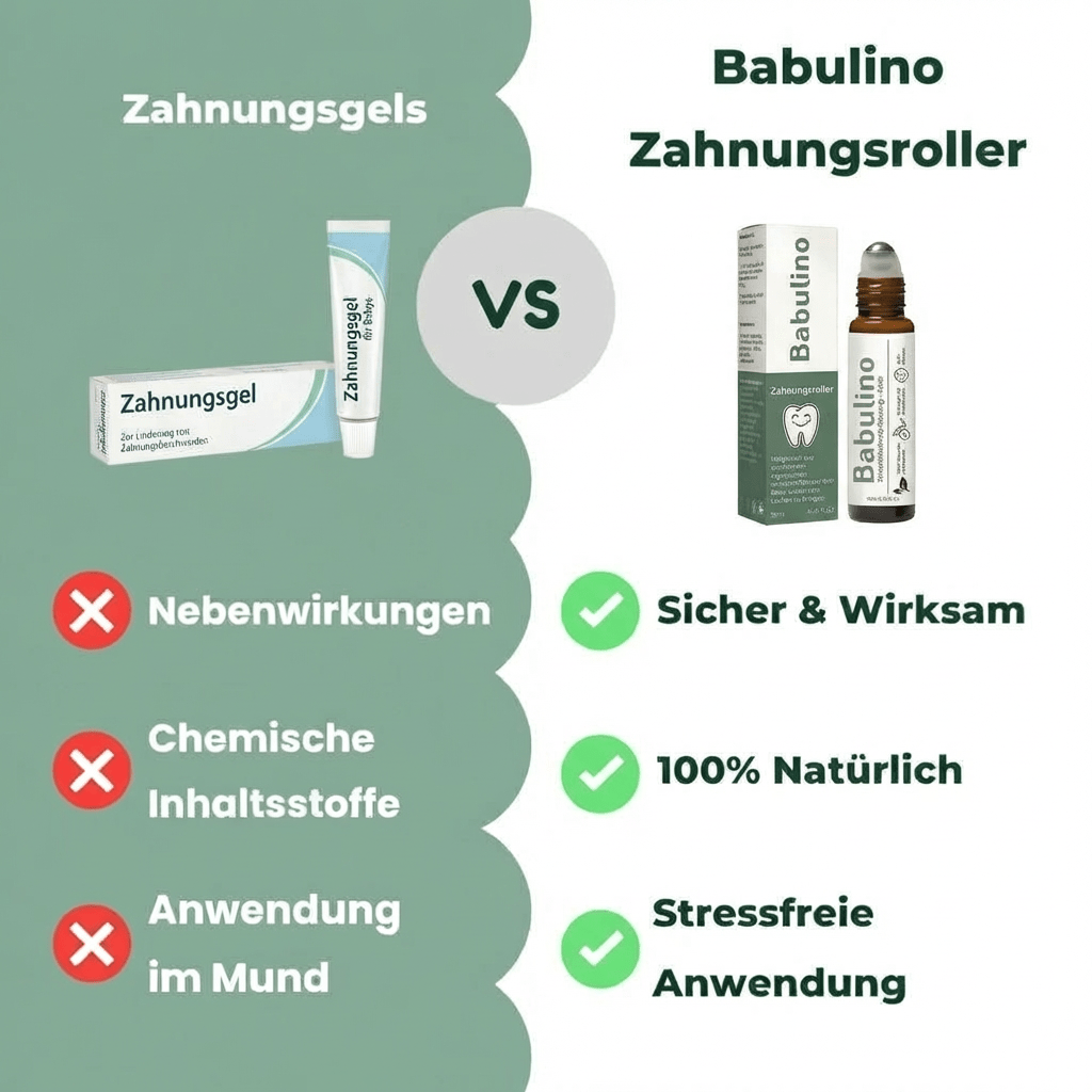 Babulino Zahnungsroller