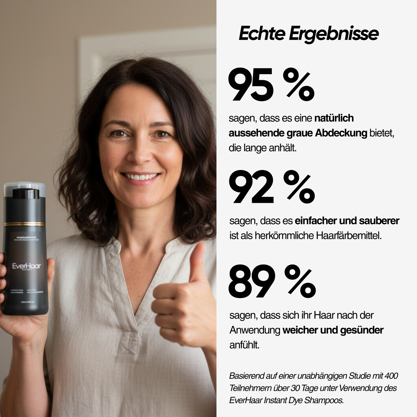 Vita EverHaar - Sofort-Farbshampoo