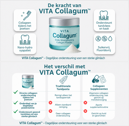 Vita Collagum™