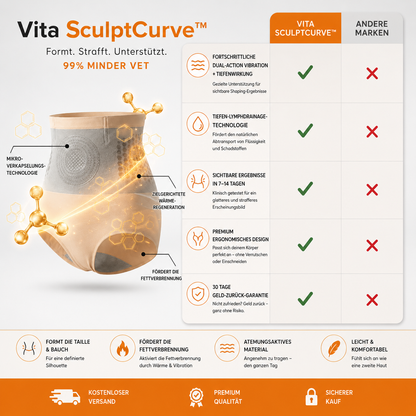 Vita SculptCurve™