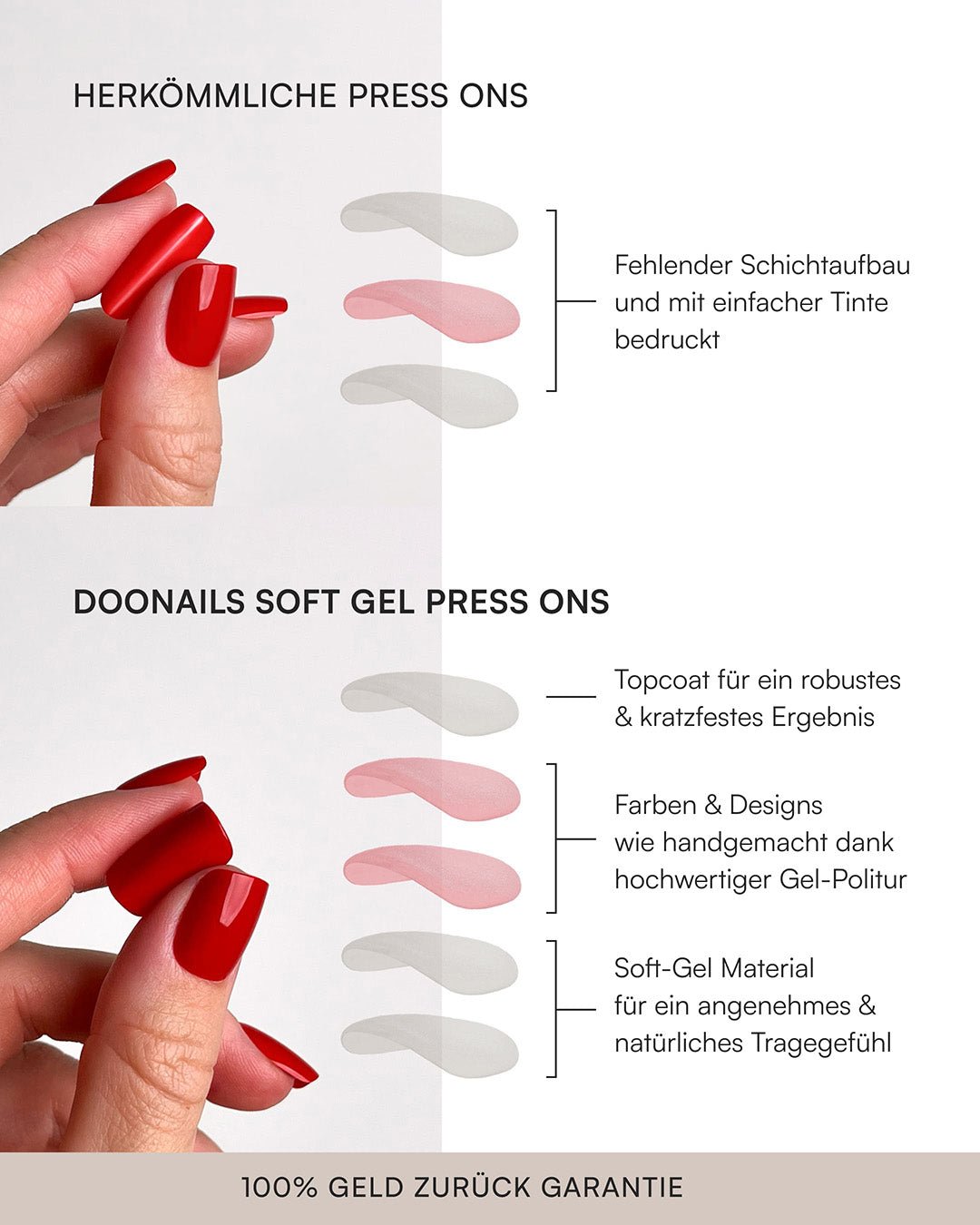 Vita Doonails