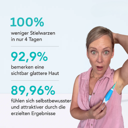 ALCURA™ - Glatte Haut in wenigen Tagen
