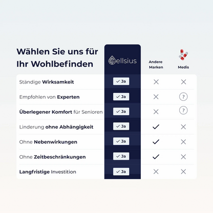 Vita Cellsius Orthopädisches Kniekissen