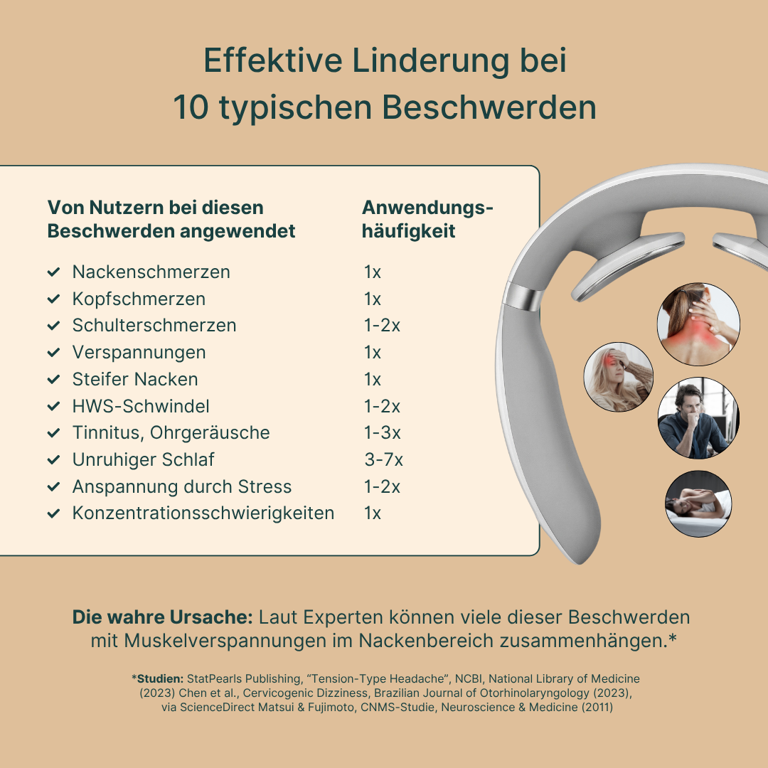 VitaComfort™ 14-in-1 Pro - Elektrisches Nackenmassage-Gerät