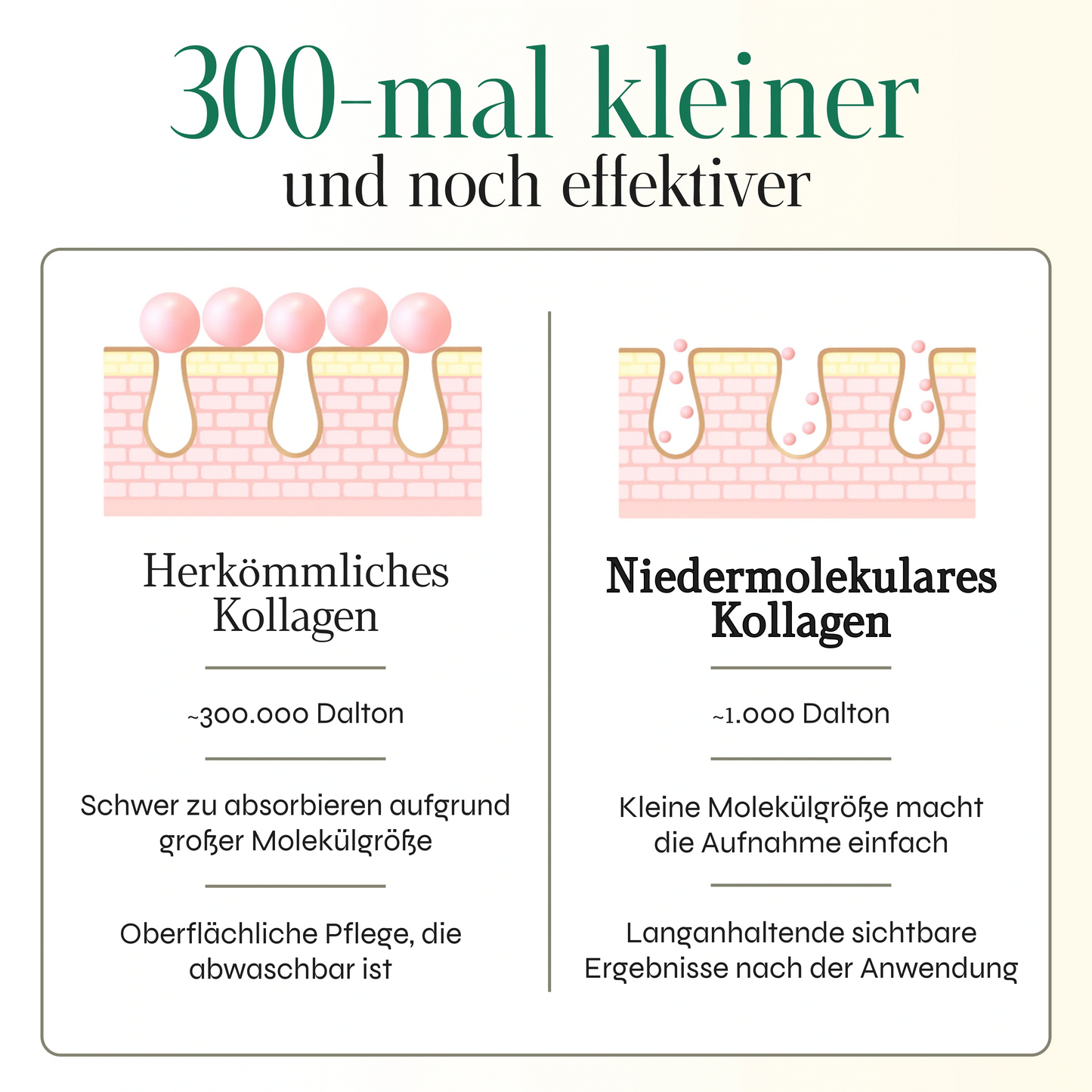 Kollagen Glow Maske
