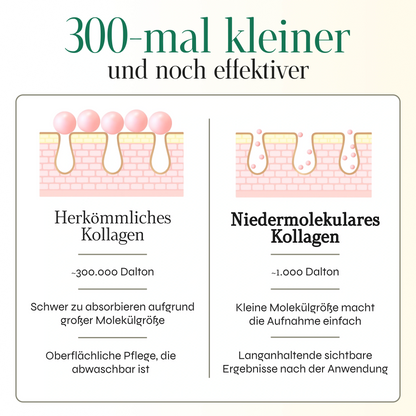 Kollagen Glow Maske