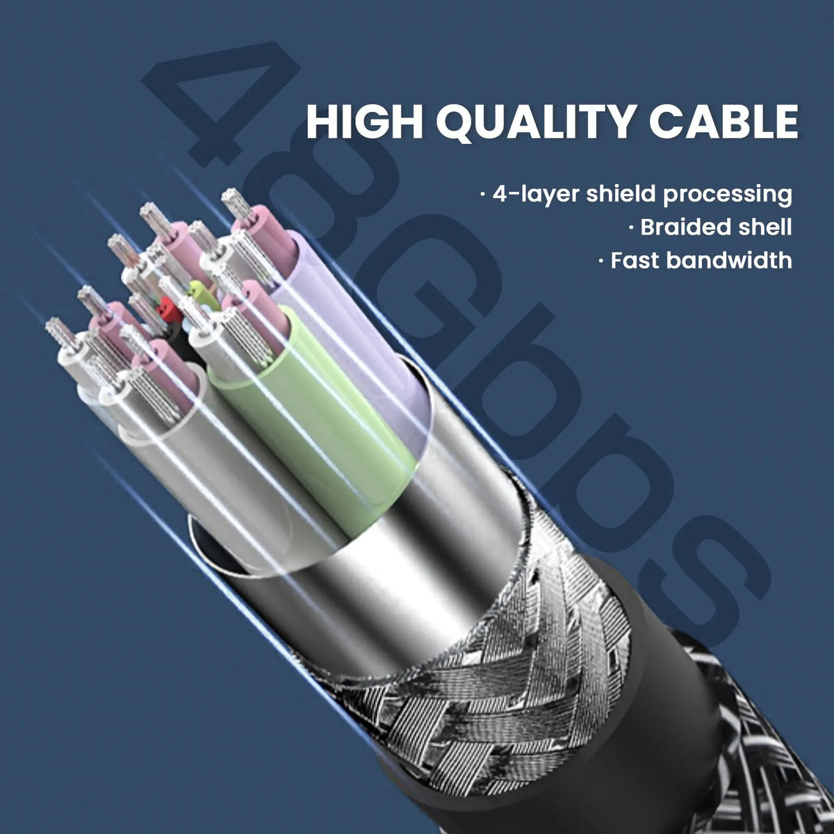 VitaHome™ UltraLink HDMI 2.1 48Gbps 8K/4K Pro-Grade Cable