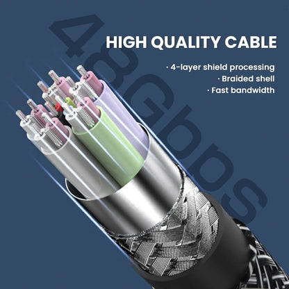 VitaHome™ UltraLink HDMI 2.1 48Gbps 8K/4K Pro-Grade Cable