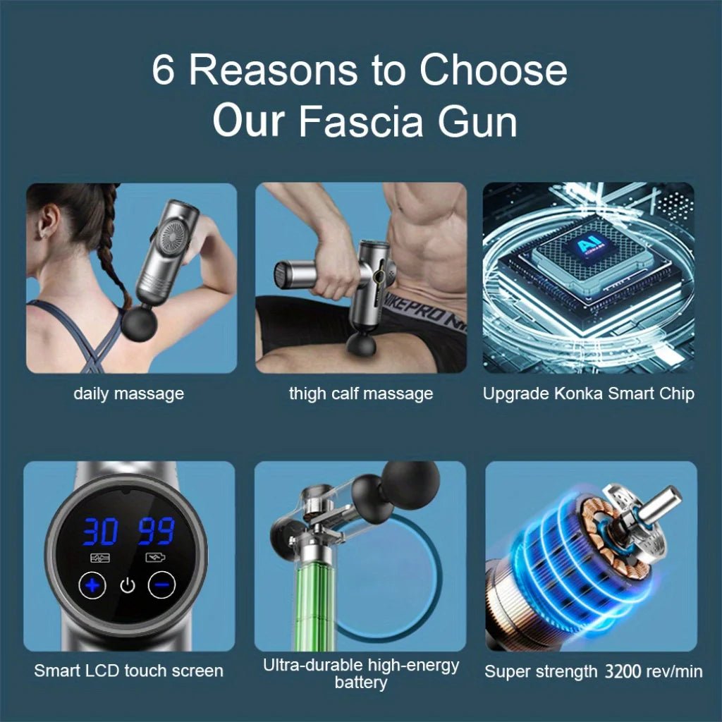 Vita 99-Speed Professional Deep Tissue Muscle Massage Gun