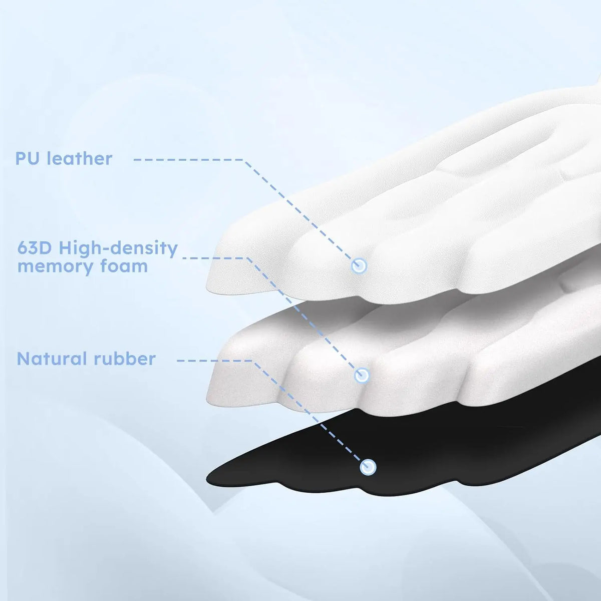 VitaHome™ CloudRest Angel Wing Memory Foam Wrist Rest & Mouse Cushion