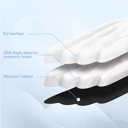 VitaHome™ CloudRest Angel Wing Memory Foam Wrist Rest & Mouse Cushion