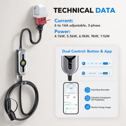 THUNOR Boost Mobile Wallbox EV Charger 11kW 16A Three-Phase IP66 with CEE16 to Type2 Charging Cable 5m for All BEV/PHEV
