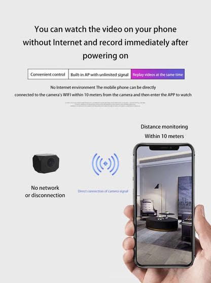 VitaHome™ ApexCam 4K Wireless Mini Security & Motion Camera