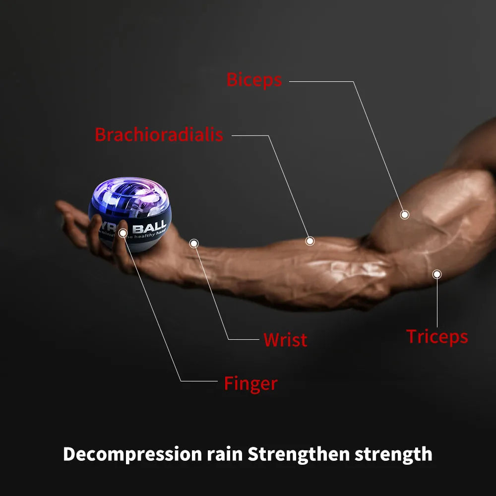 VitaCare™ GyroPower Auto-Start LED Wrist & Forearm Trainer