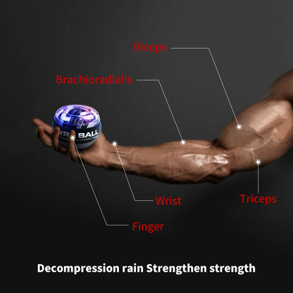 VitaCare™ GyroPower Auto-Start LED Wrist & Forearm Trainer