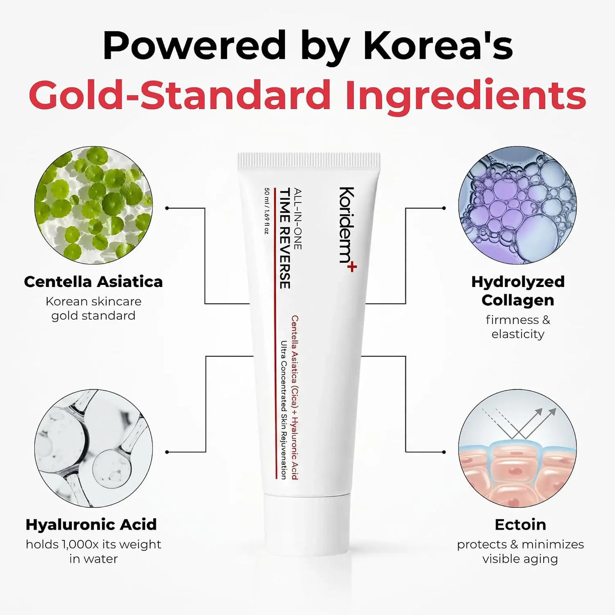 Koriderm All-In-One Time Reversal Cream - Cica+Hyaluronic Acid Deep Hydration Firming & Lifting Reduces Wrinkle Skin Moisturizer