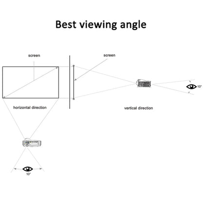 VitaHome™ CineView Pro Portable Anti-Light Projection Screen