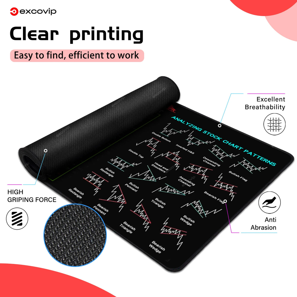 VitaHome™ ApexTrader Candlestick Chart Extra-Large Desk Mat & Mousepad
