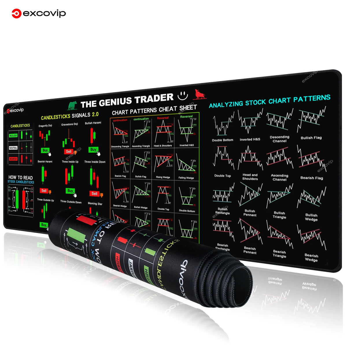 VitaHome™ ApexTrader Candlestick Chart Extra-Large Desk Mat & Mousepad