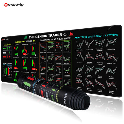 VitaHome™ ApexTrader Candlestick Chart Extra-Large Desk Mat & Mousepad