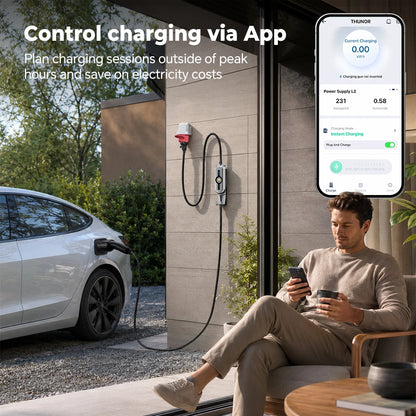 THUNOR Boost Mobile Wallbox EV Charger 11kW 16A Three-Phase IP66 with CEE16 to Type2 Charging Cable 5m for All BEV/PHEV
